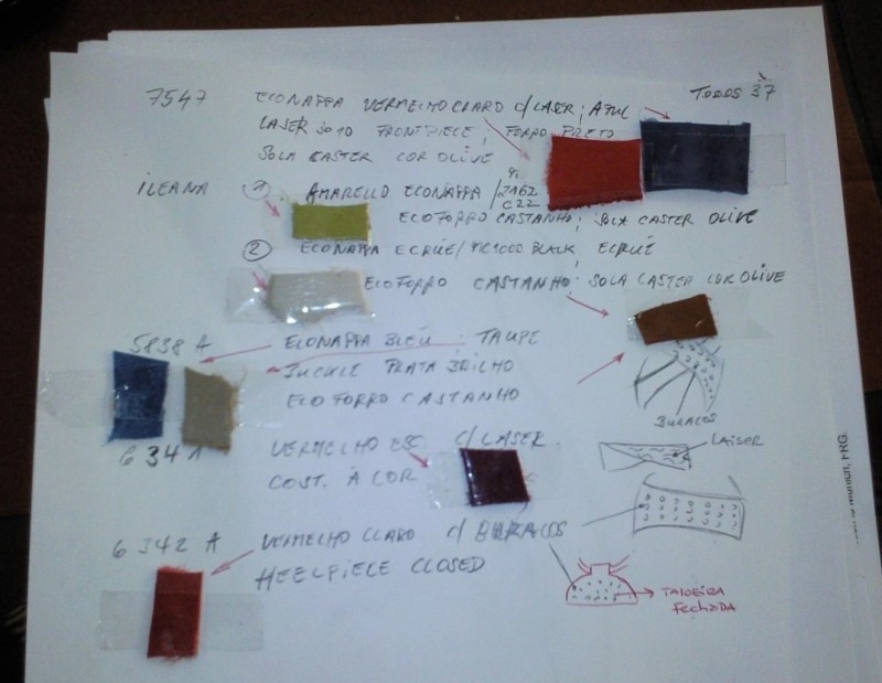 Entwicklung der Farben unserer Naturleder Schuhe -Farbmusterliste